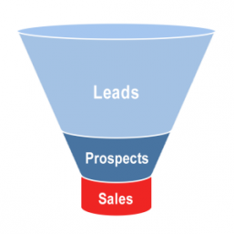 Lead-Prospect-Funnel-Diagram2-300x300