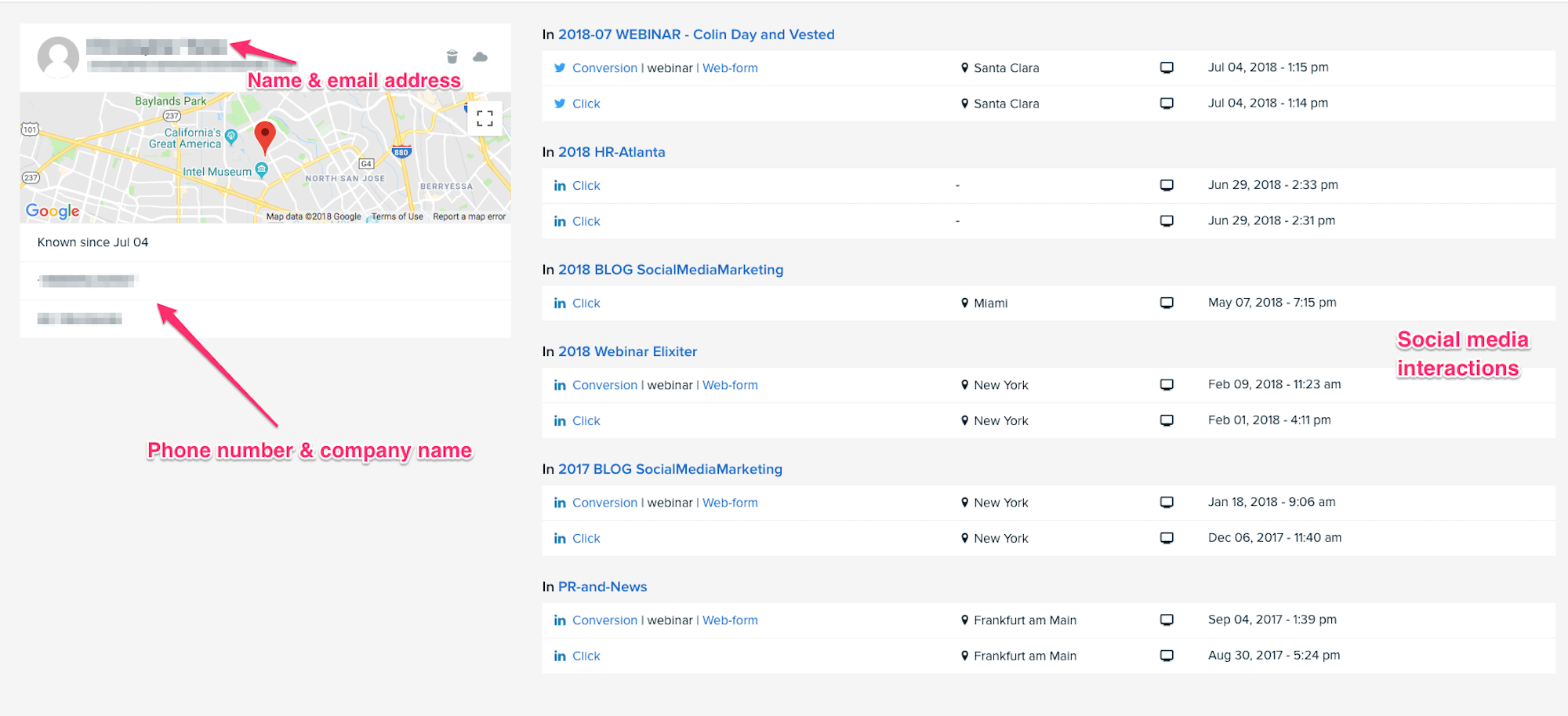 Tracking metrics for B2B social media management platform