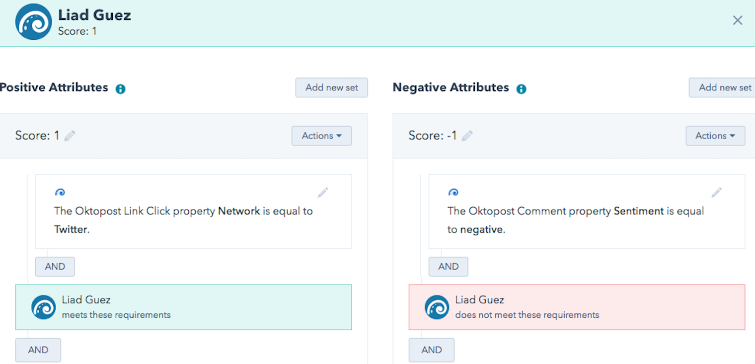 Oktopost-Hubspot integration lead scoring