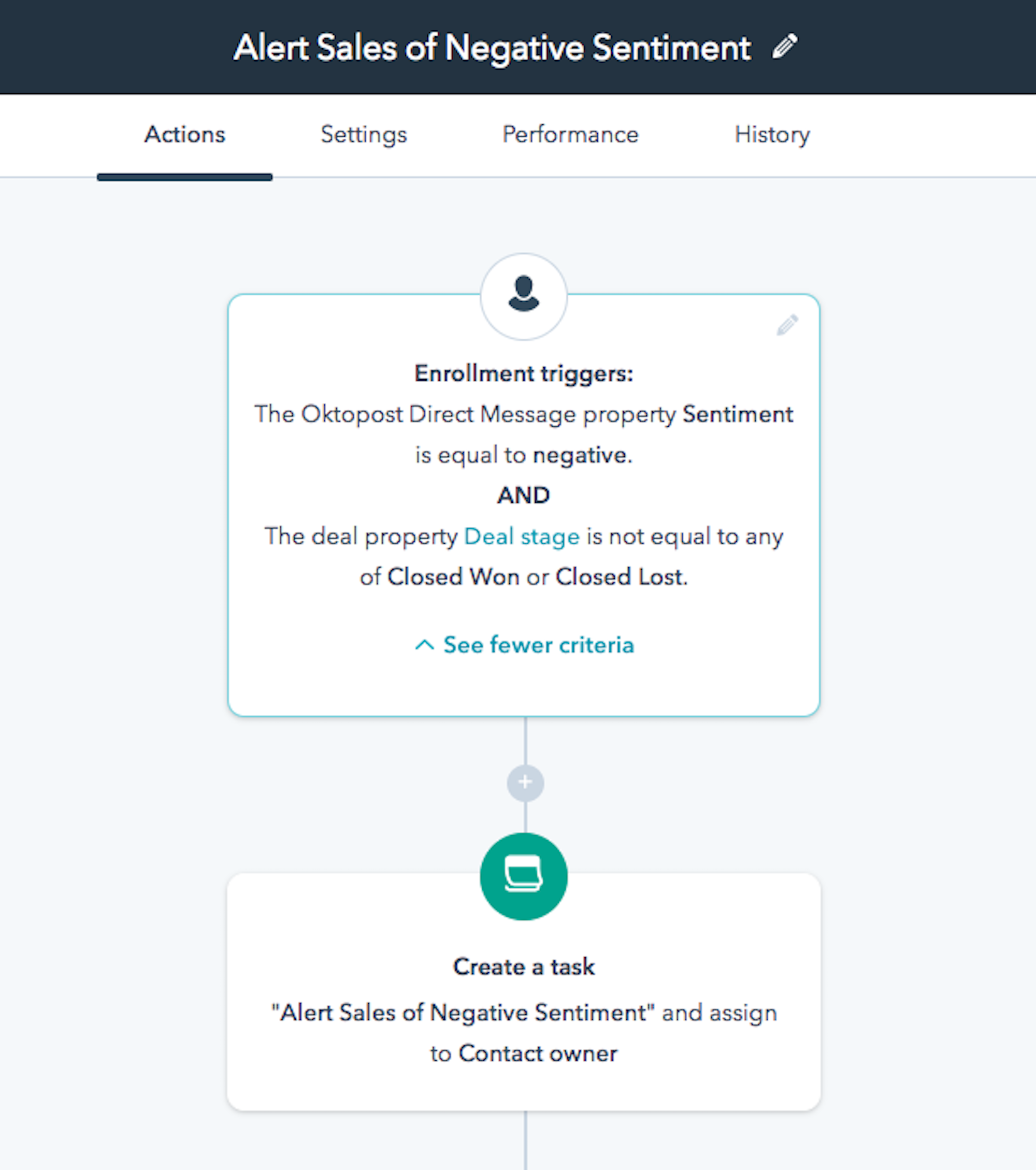 Oktopost-HubSpot integration sentiment analysis