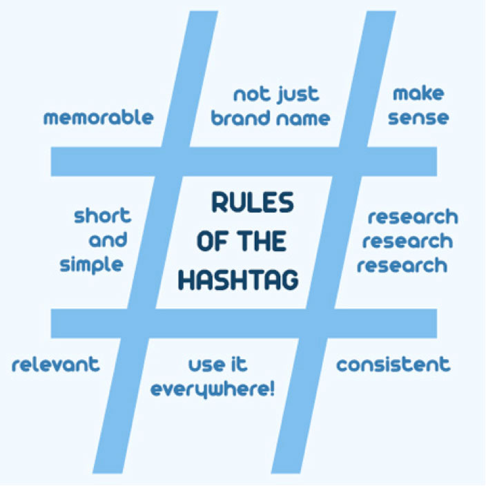 hashtag rules