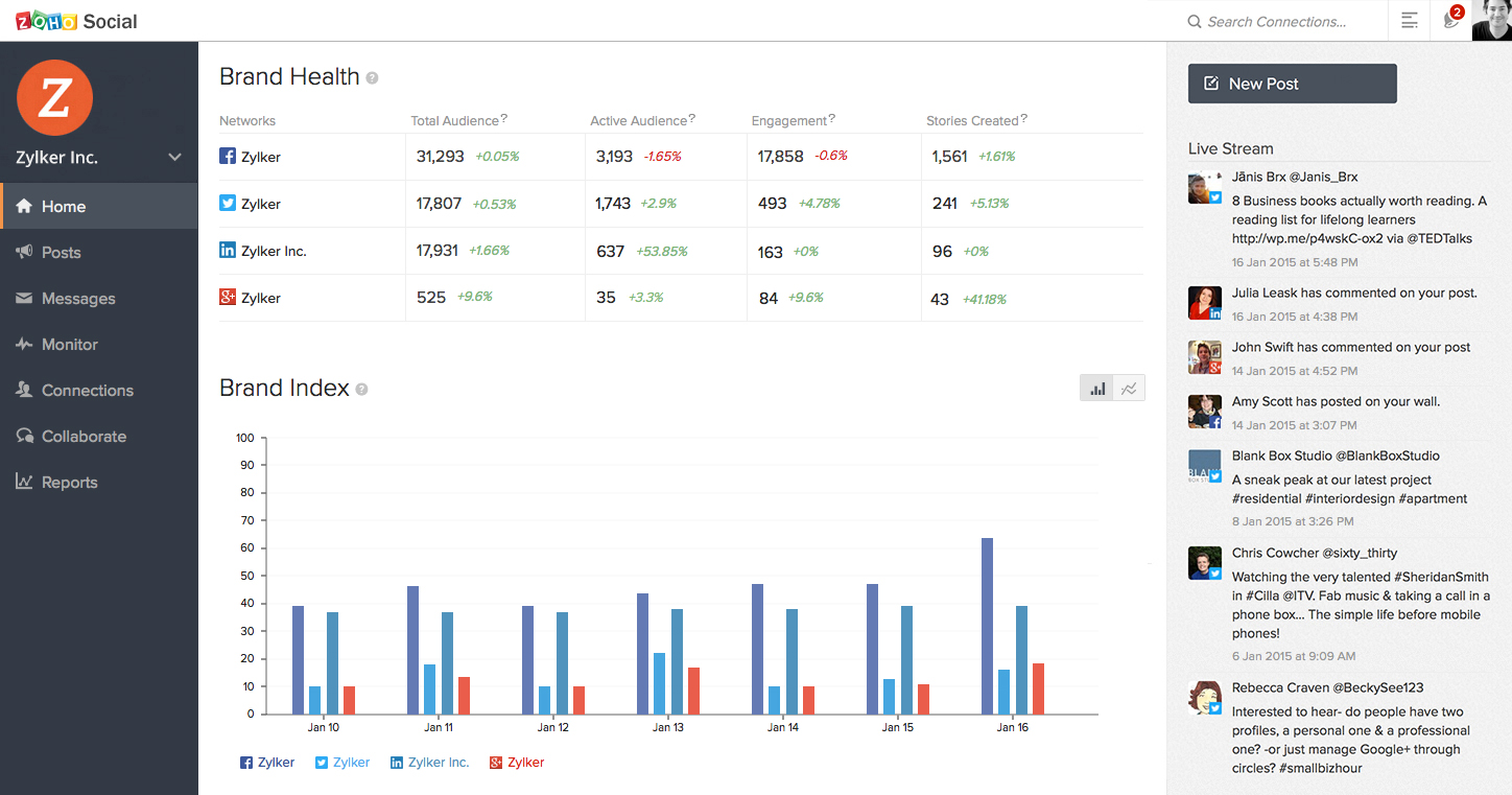 Zoho Interface