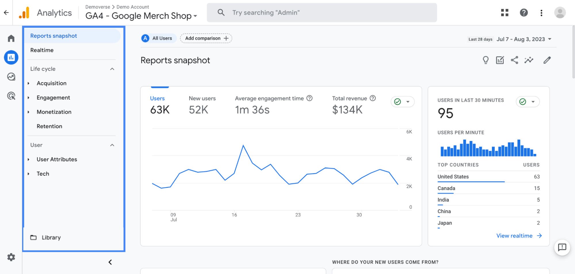 Google Analytics UI