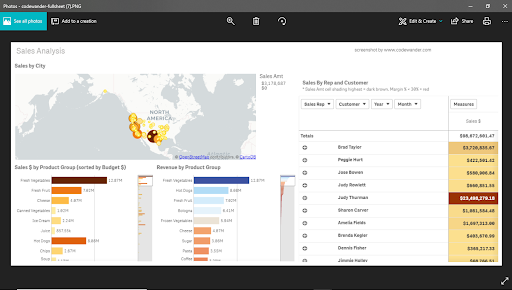 qlik sales dashboard