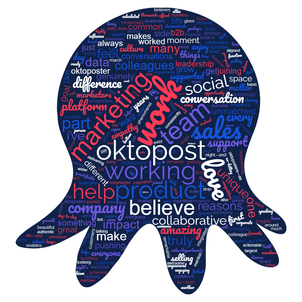 reasons to work for oktopost word cloud