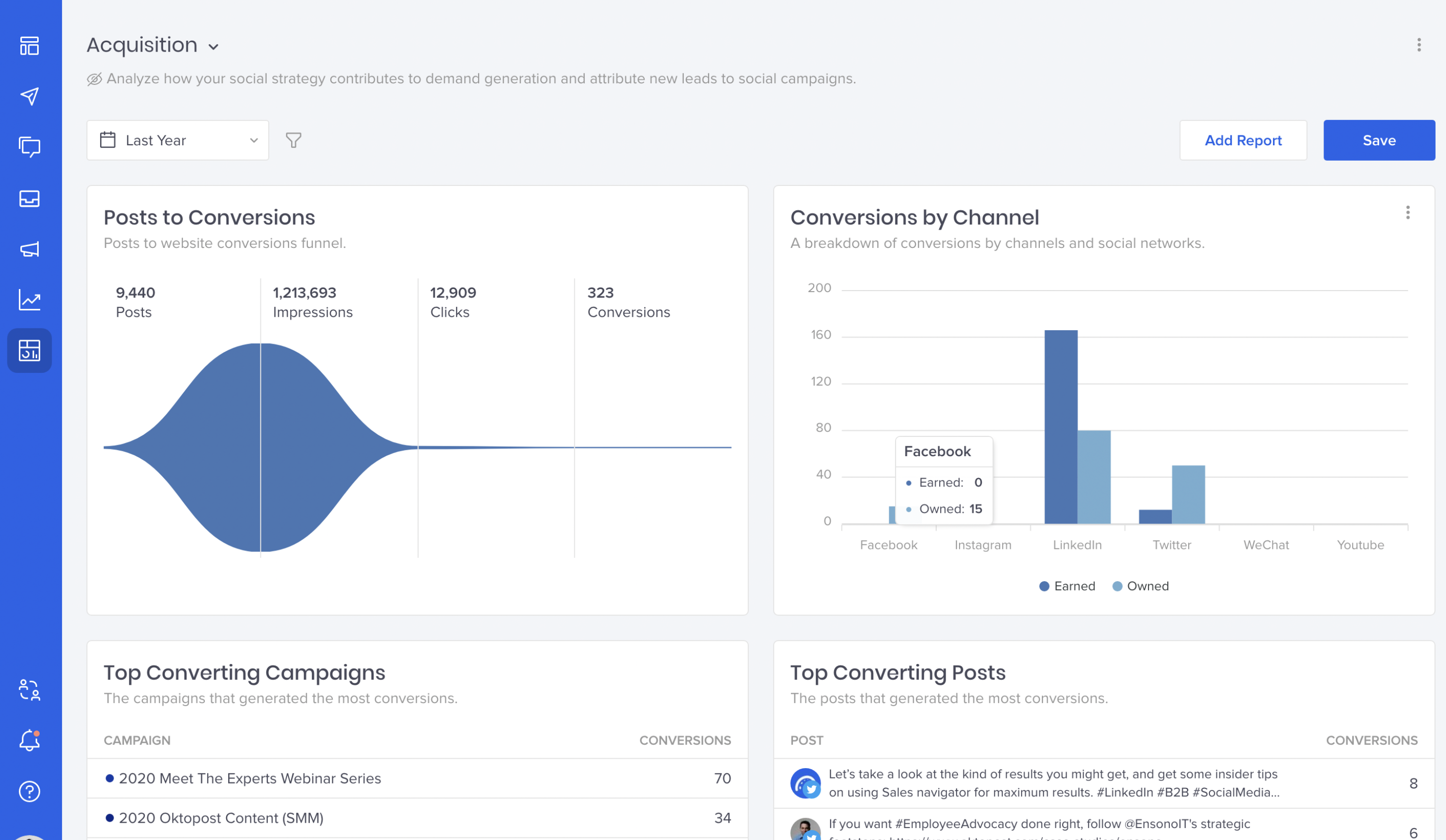 oktopost social media selling