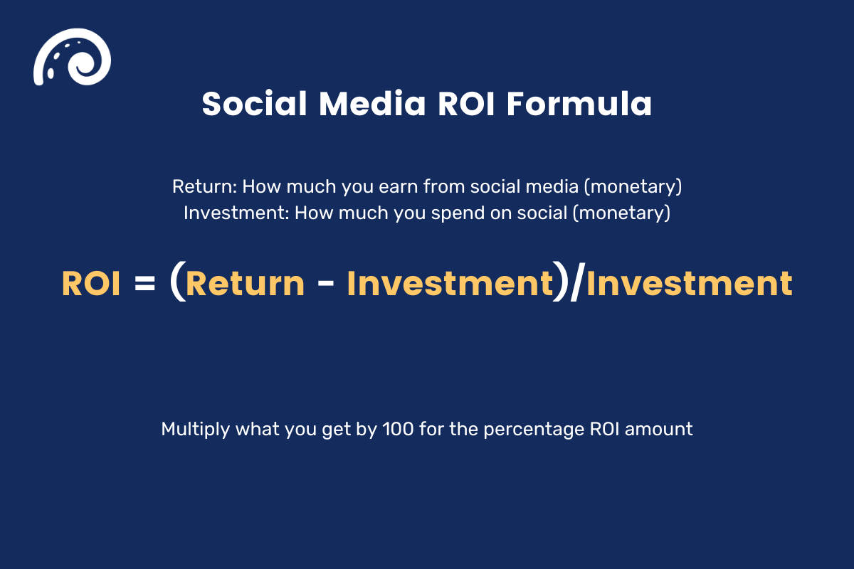 social media ROI formula