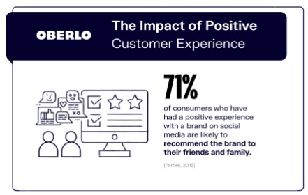 impact of a positive customer experience customer marketing