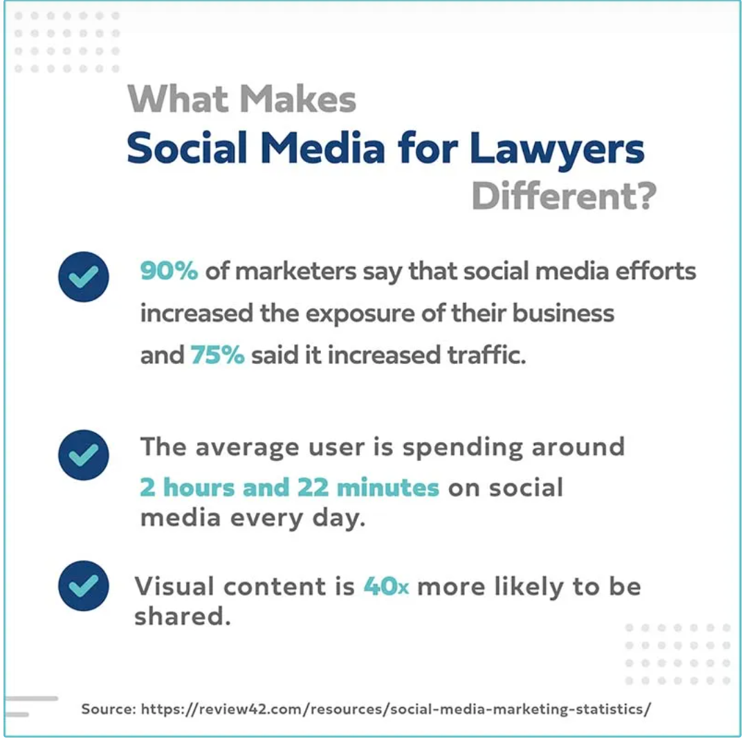 Oktopost - The Essential Guide to Marketing for Law Firms - Social Medial For Lawyersktopost