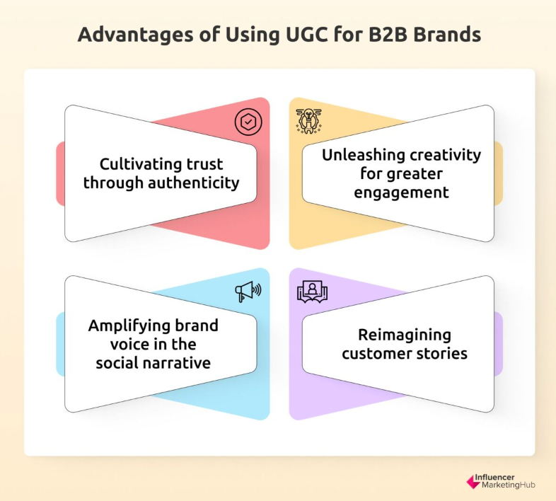 How to Optimize UGC for Employee Advocacy Success