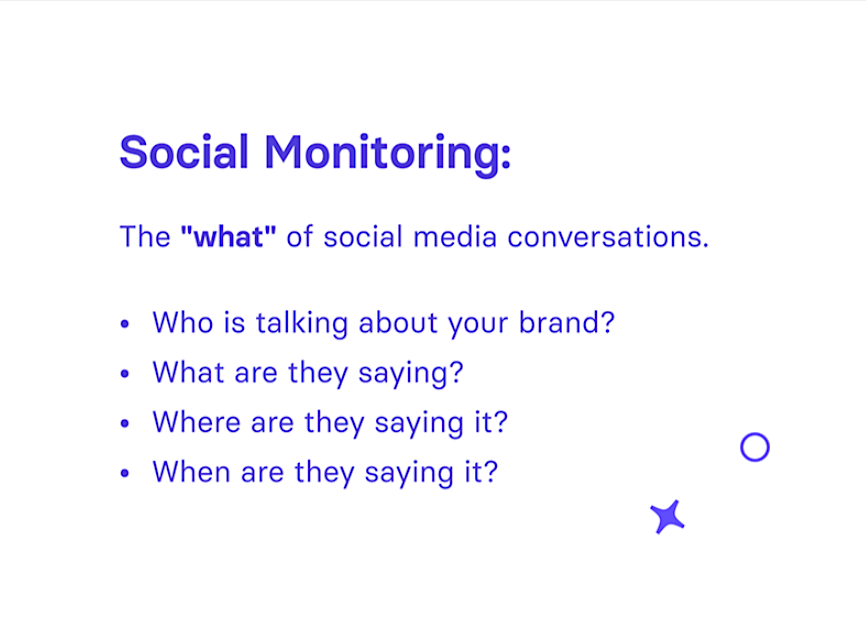 Social Listening Vs. Social Monitoring: What's the Difference?