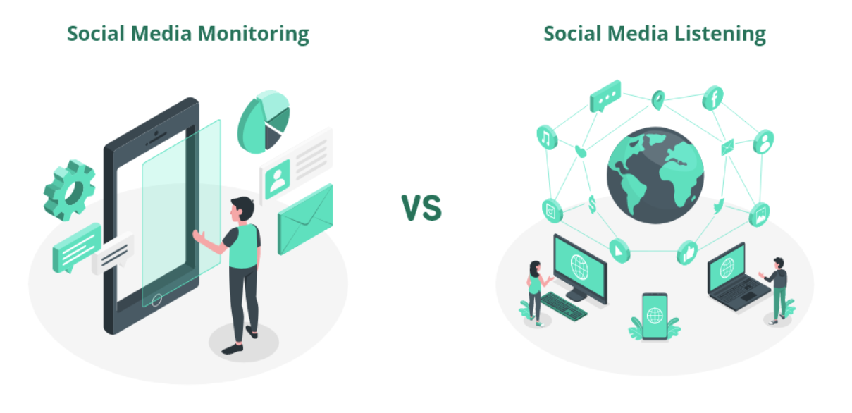 Social Listening Vs. Social Monitoring: What's the Difference? 