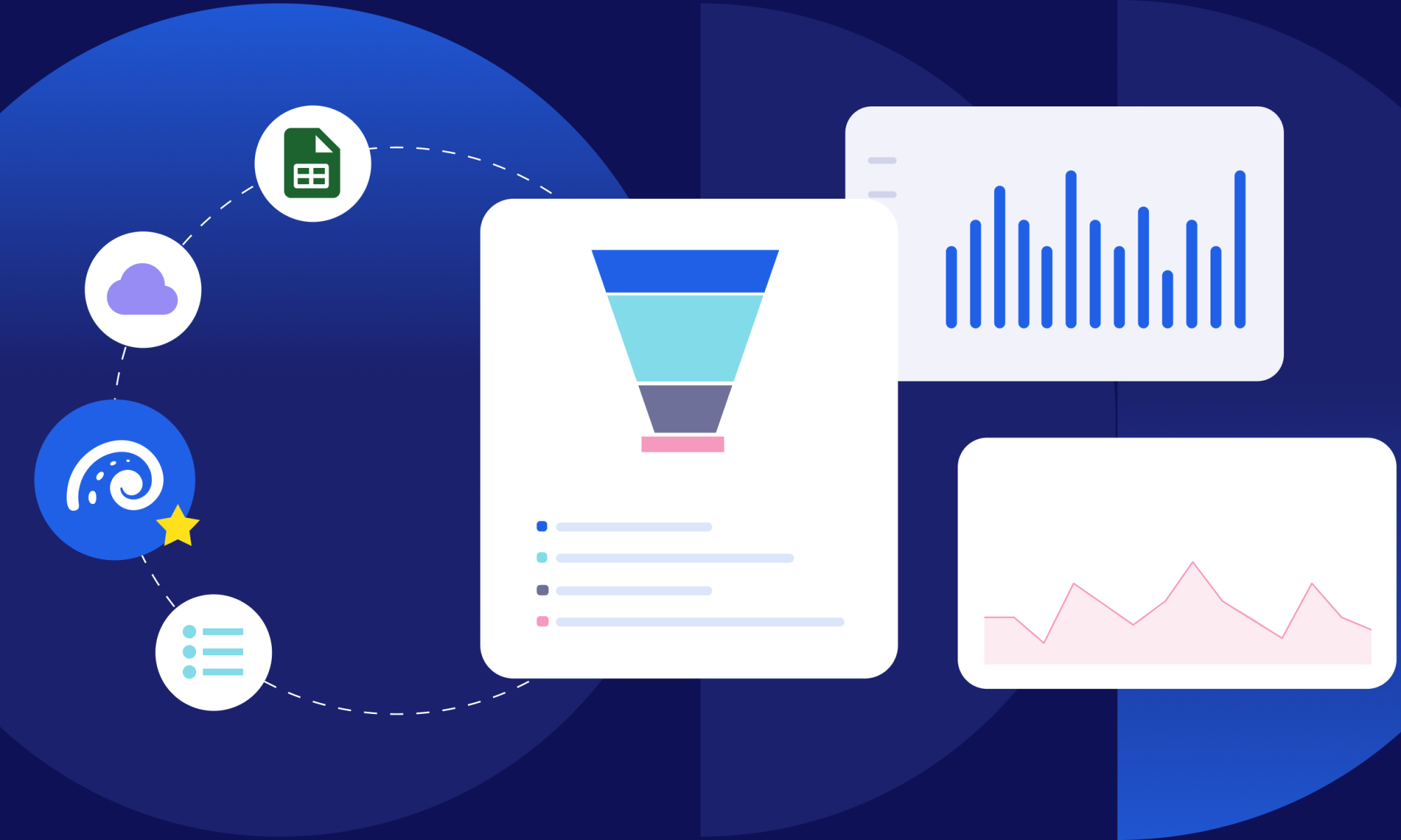 Connect social media to business impact with Oktopost’s Business Intelligence Integrations